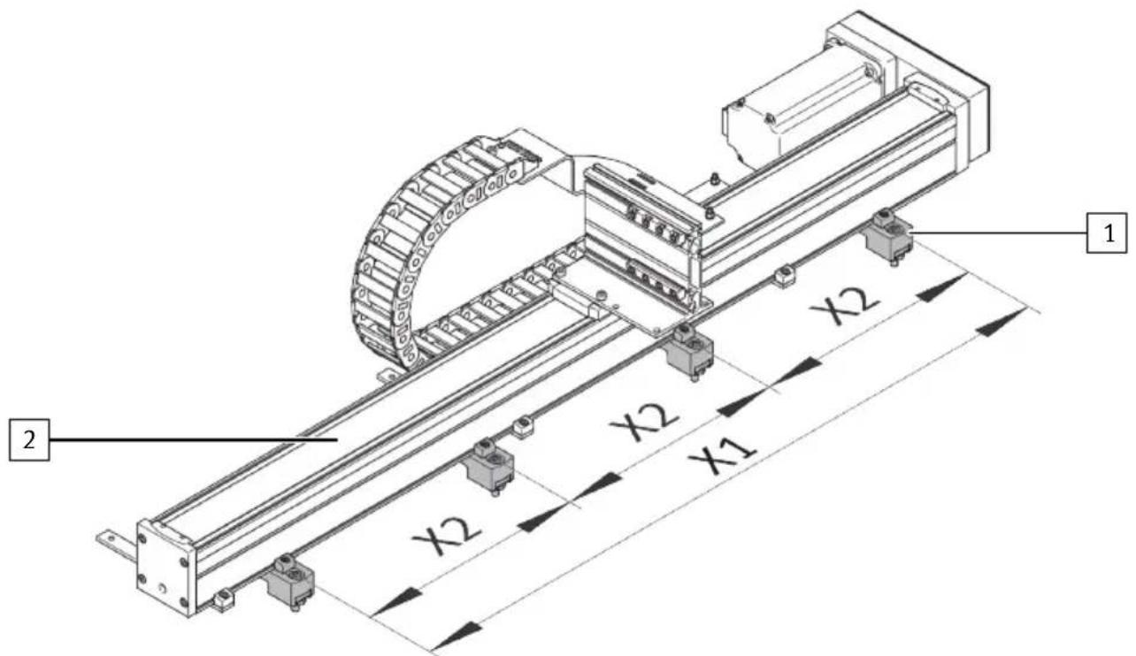 Festo YXCA-1-B - i - 2