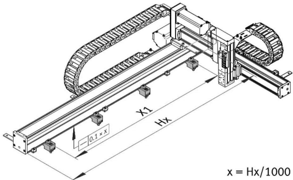 Festo YXCA-1-B - Montage - 1