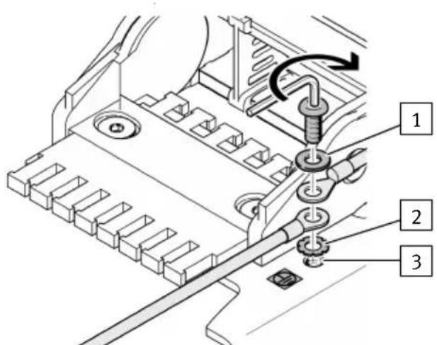Festo YXCA-1-B - Raccordement des points de mise à la terre - 1
