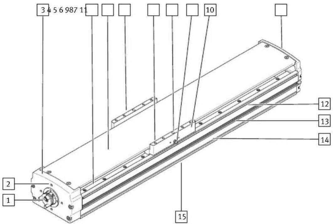 Festo ELGT-BS-160-1000-20P - Catalogue produits - 1