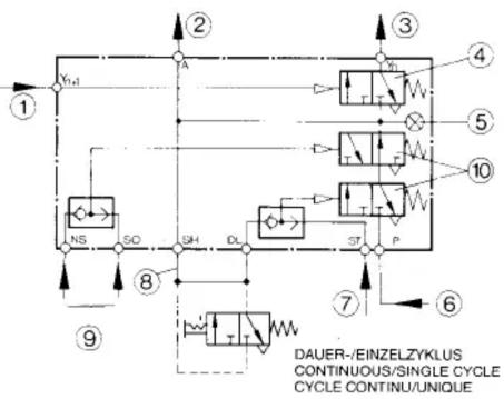 Festo SBA-2N-PK-3 - Remarque: - 1