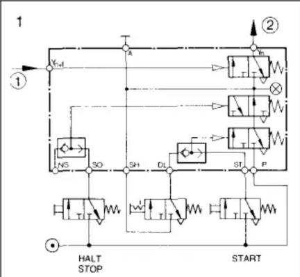Festo SBA-2N-PK-3 - Exemples de fonctions d'introduction de signaux pour la chaîne séquentielle FESTO - 1
