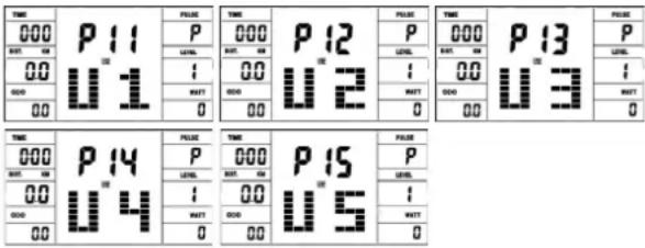 Christopeit AL 2 S - P11 - P15: Individuální tréninkové programy (U1-U5) - 1