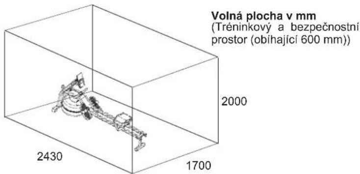 Christopeit Garda - POŽADAVEK NA TRÉNINKOVÝ PROSTOR - 2