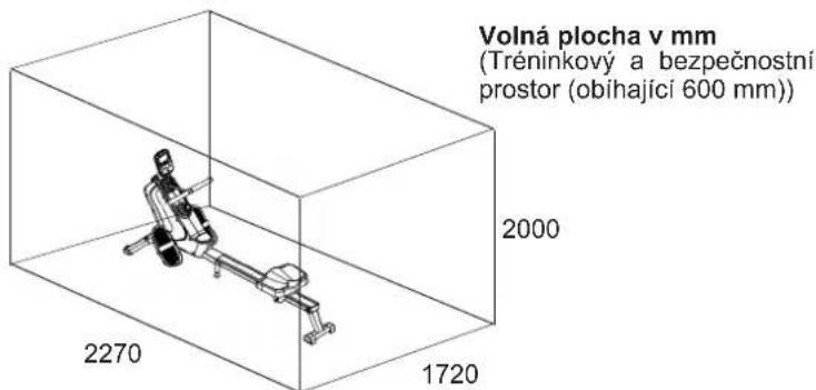 Christopeit RW 1000 - POŽADAVEK NA TRÉNINKOVÝ PROSTOR - 2