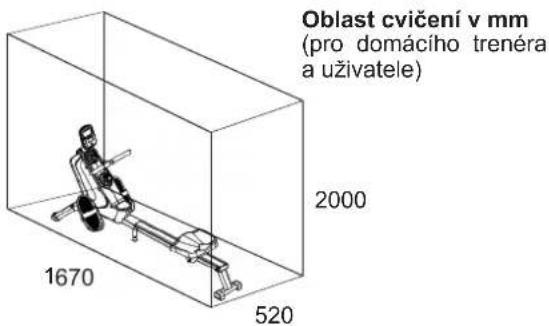 Christopeit RW 1000 - POŽADAVEK NA TRÉNINKOVÝ PROSTOR - 1
