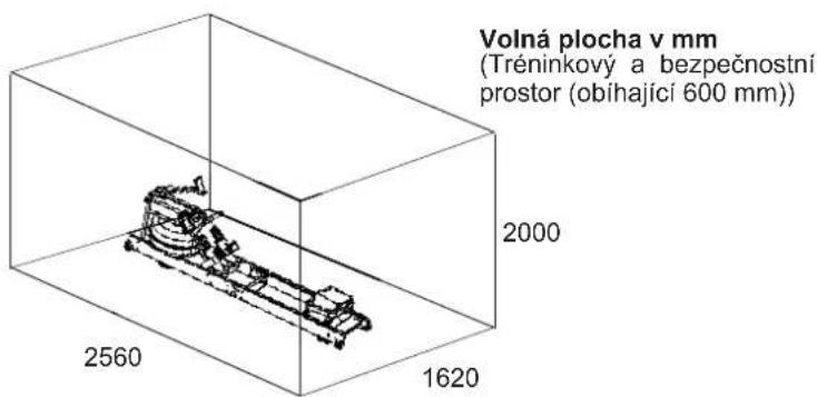 Christopeit Hudson - POŽADAVEK NA TRÉNINKOVÝ PROSTOR - 2
