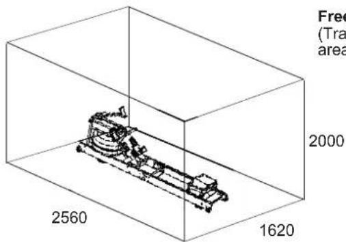 Christopeit Hudson - TRAINING SPACE REQUIREMENT - 2