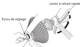 SHIMANO FH-M5100 - Mise en place du moyeu avec retrait rapide - 3