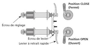 SHIMANO FH-M5100 - Qu'est-ce qu'un retrait rapide? - 1