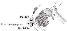 SHIMANO FH-M5100 - Qu'est-ce qu'un retrait rapide? - 2
