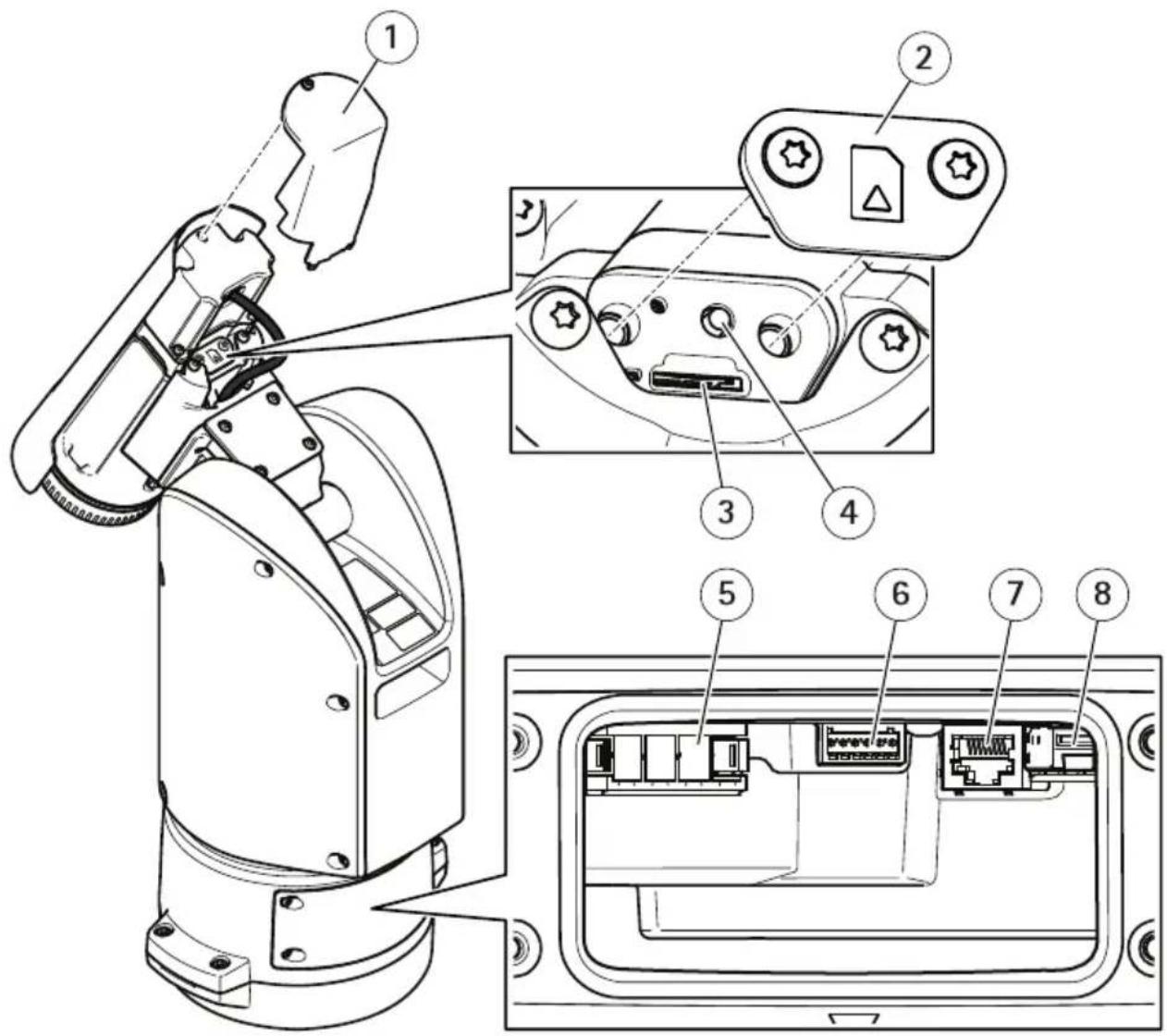 AXIS Q8641-E - Produktübersicht - 2
