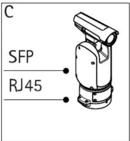 AXIS Q8641-E - 注 - 3