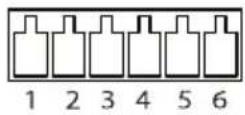 AXIS Q8641-E - Connecteurd'E/S - 1
