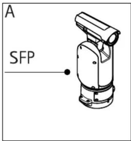 AXIS Q8641-E - EinrichtenderNetzwerkverbindung - 1