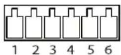 AXIS Q8641-E - E/A-Anschluss - 1