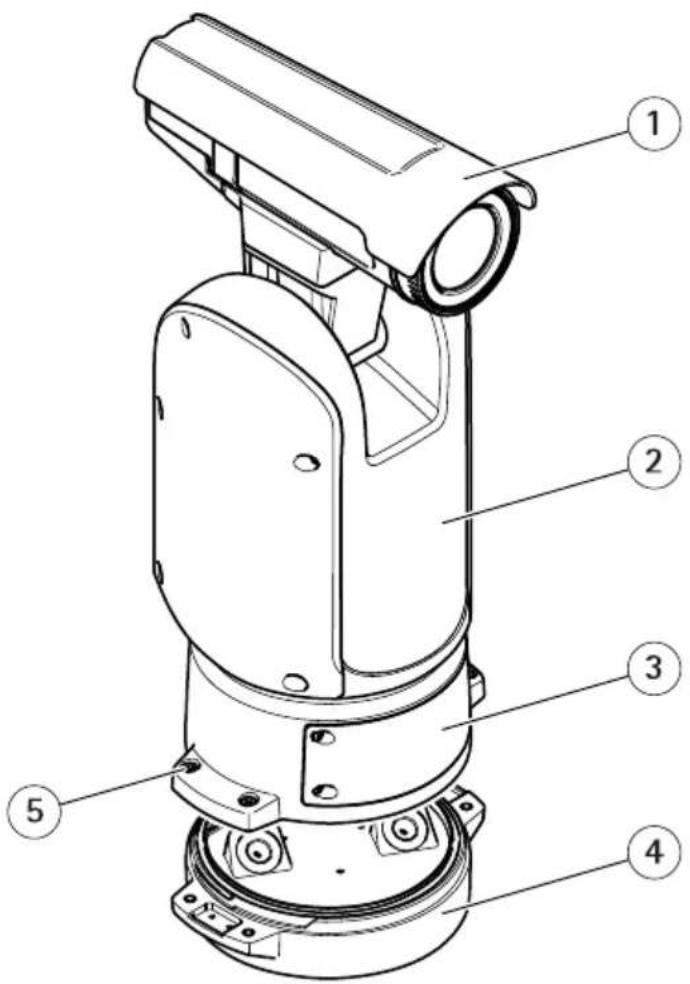 AXIS Q8641-E - Panoramicadeldispositivo - 1