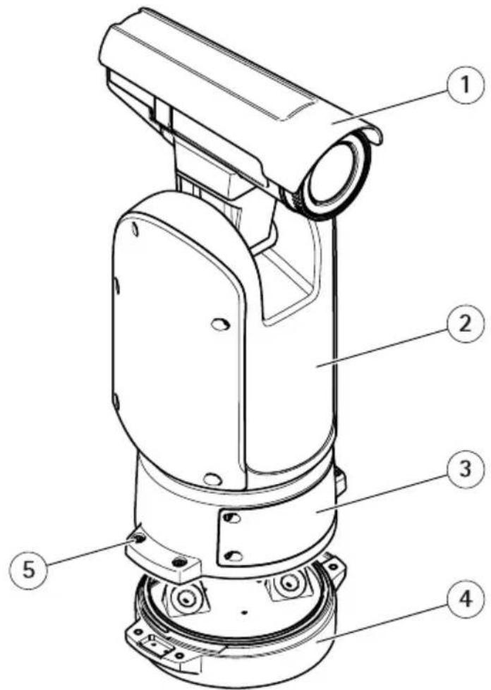 AXIS Q8641-E - 製品製概要概要 - 1