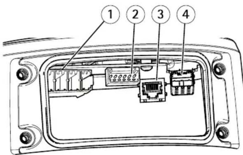 AXIS Q8641-E - AnschließenderKabel - 2