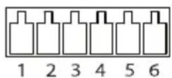 AXIS Q8641-E - ConectordeE/S - 1