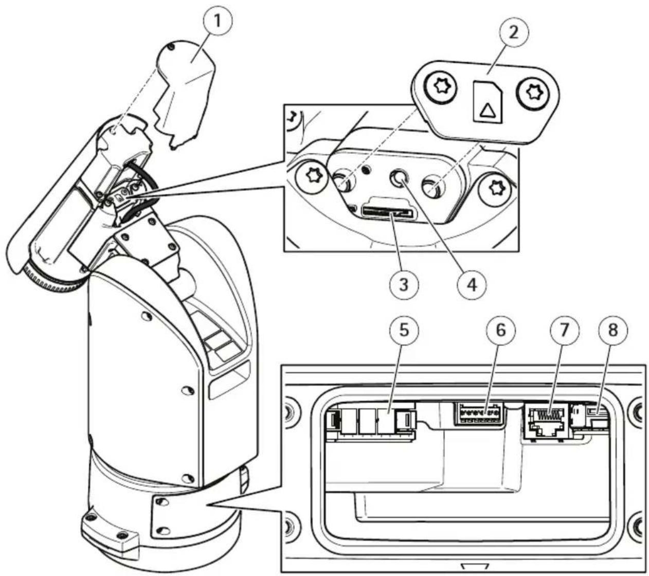 AXIS Q8641-E - Información general del producto - 2