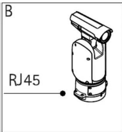 AXIS Q8641-E - 注 - 2