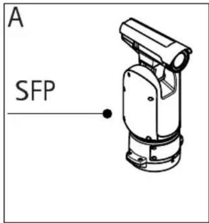 A SFP