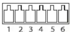 AXIS Q8641-E - I/O 连接器接器 - 1
