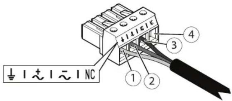 AXIS Q8641-E - HINWEIS - 1