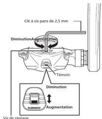 SHIMANO PD-R7000 - Ajustement de la force de maintien de la cale des pédales - 1