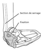SHIMANO PD-R7000 - Inspections régulières avant d'utiliser le vélo - 1