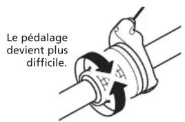SHIMANO SL-RV400-8R - Mode d'emploi - 1