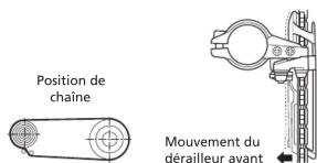SHIMANO CLARIS R2000 ST-RS203-L - Founctionnement - 10