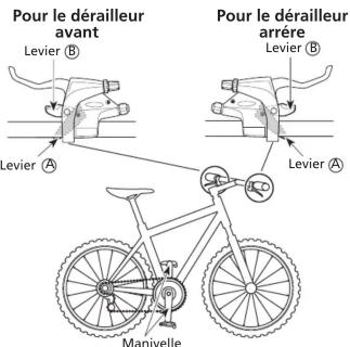 SHIMANO CLARIS R2000 ST-RS203-L - Nom des pièces - 1