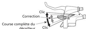 SHIMANO CLARIS 2400 ST-R240-L - Founctionnement - 9