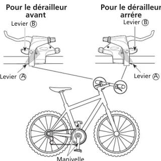 SHIMANO CLARIS R2000 ST-RS200-R - Nom des pièces - 1