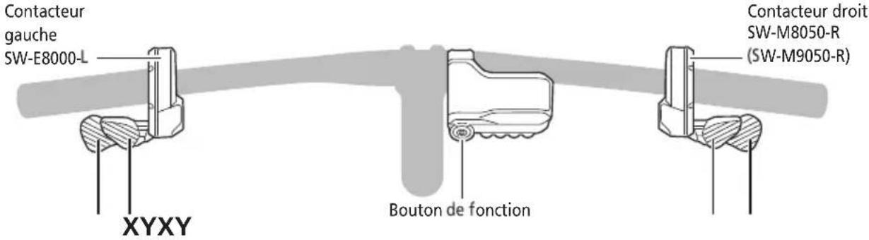 SHIMANO SW-E8000-L - Préparatifs - 1