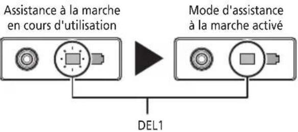 SHIMANO SW-E8000-L - ■ssage au mode [PIED] (mode d'assistance à la marche) - 12