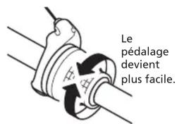 SHIMANO SL-RV400-6R - Mode d'emploi - 2