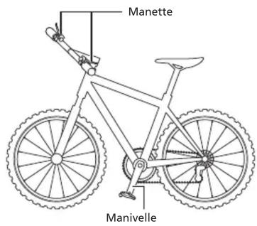 SHIMANO SL-RV400-6R - Noms des pièces - 1