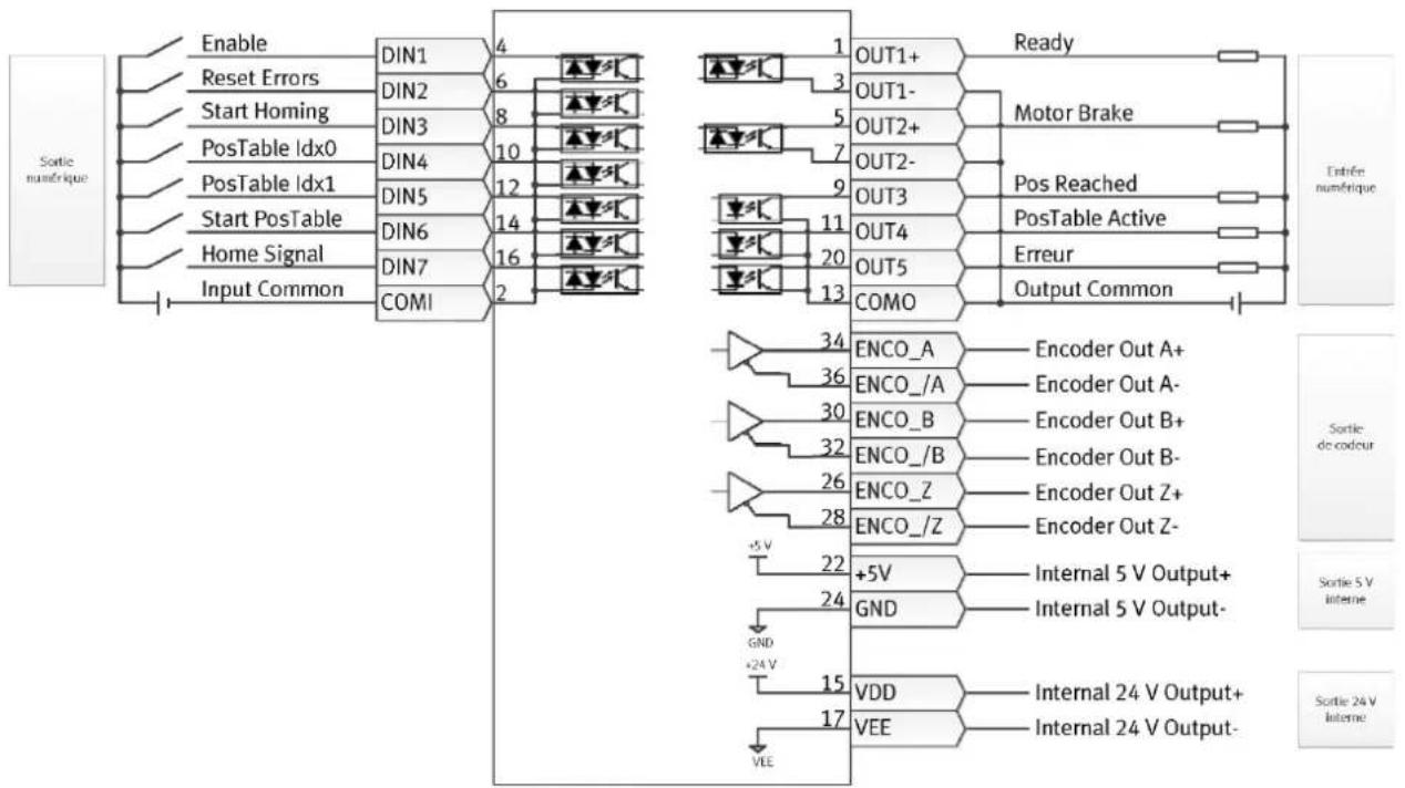 Festo CMMB-AS-07 - Information - 3
