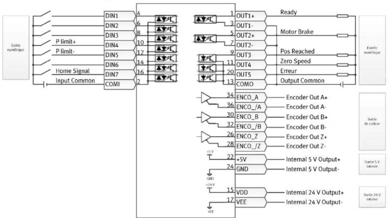 Festo CMMB-AS-07 - Information - 4
