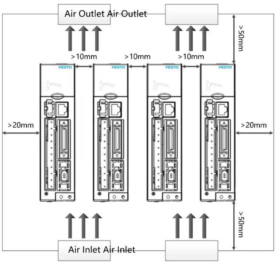 Festo CMMB-AS-07 - Conditions de montage - 1