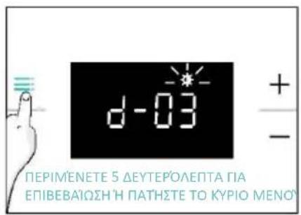 CANDY CA6 NP3T2HTW - ΦΩΤΕΙΝΘΤΗΤΑ ΟΘΟΝΗΣ - 3