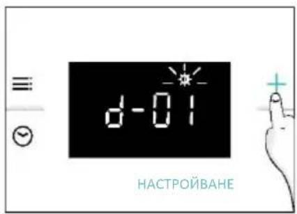 CANDY CA6 NP3T2HTW - СИЛА НА АЛАРМАТА - 3