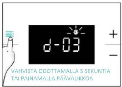 CANDY CA6 NP3T2HTW - HÄLYTYKSEN ÄÄNENVOIMAKKUUS - 4