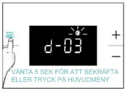 CANDY CA6 NP3T2HTW - DISPLAYENS LJUSSTYRKA - 3
