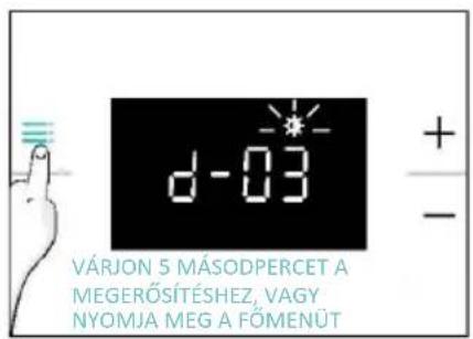 CANDY CA6 NP3T2HTW - KIJELZÓ FÉNYEREJE - 3