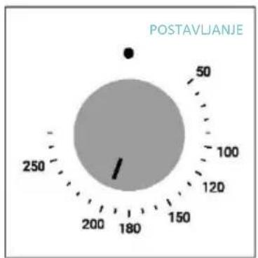 CANDY CA6 NP3T2HTW - PODEŠAVANJE PROGRAMA KUHANJA - 2