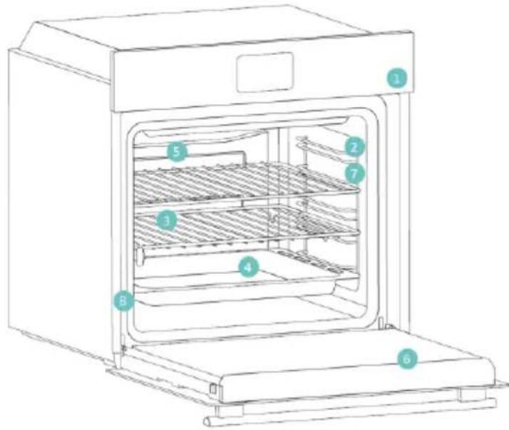 CANDY CA6 NP3T2HTW - OVERSIKT OVER PRODUKTET - 1